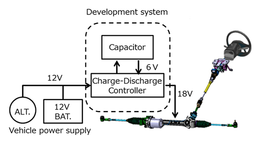 日韩精品无码一区二区