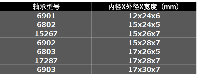 日韩精品无码一区二区