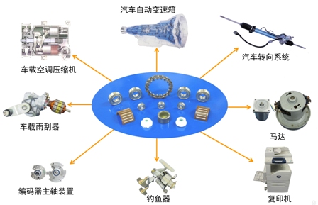 日韩精品无码一区二区