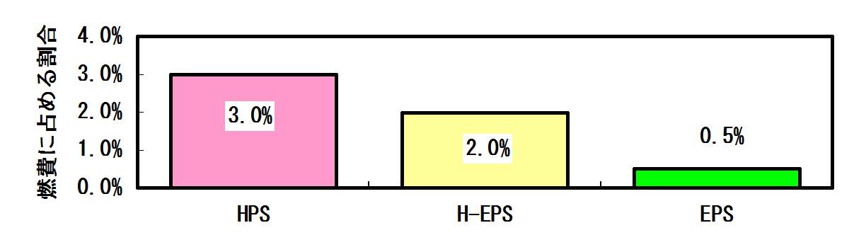 日韩精品无码一区二区