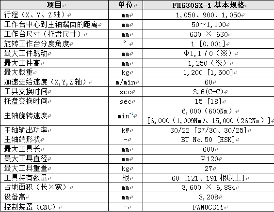 日韩精品无码一区二区