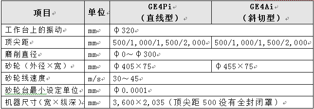 日韩精品无码一区二区
