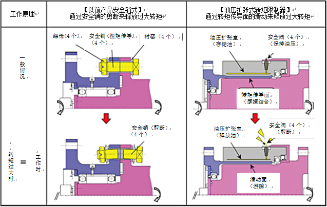 日韩精品无码一区二区