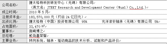 日韩精品无码一区二区