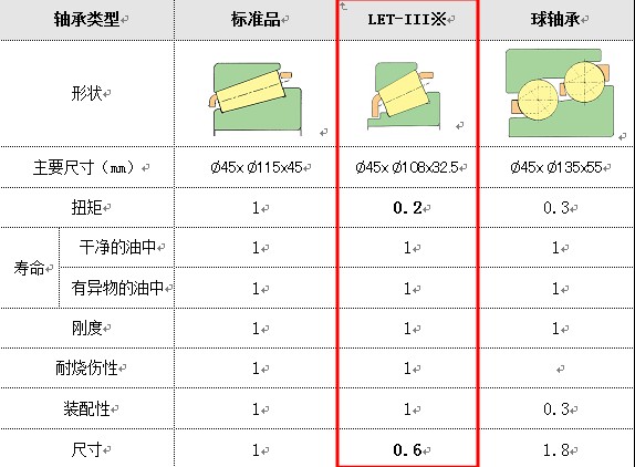 日韩精品无码一区二区