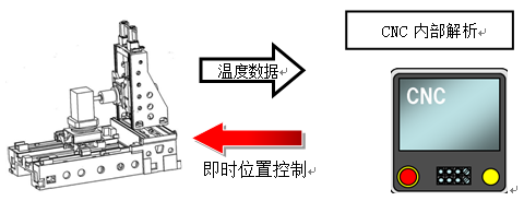 日韩精品无码一区二区