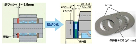 日韩精品无码一区二区