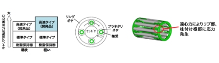 日韩精品无码一区二区