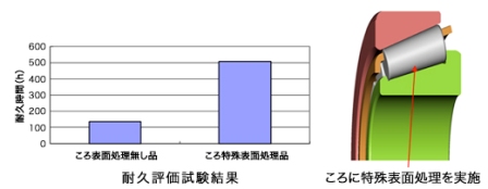 日韩精品无码一区二区