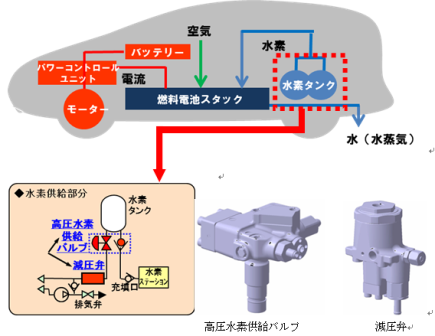 日韩精品无码一区二区