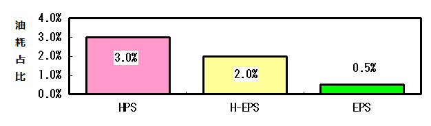 日韩精品无码一区二区