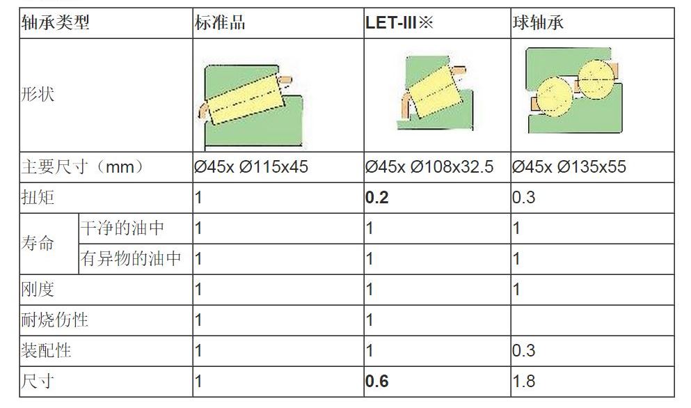 日韩精品无码一区二区