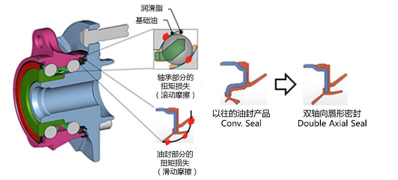 日韩精品无码一区二区