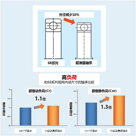 日韩精品无码一区二区