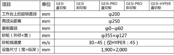日韩精品无码一区二区