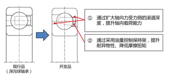 日韩精品无码一区二区