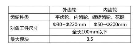 日韩精品无码一区二区