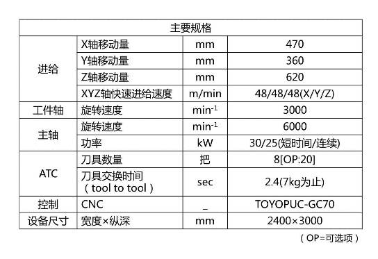 日韩精品无码一区二区