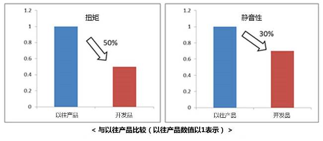 日韩精品无码一区二区
