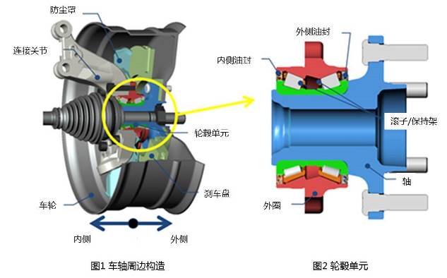 日韩精品无码一区二区