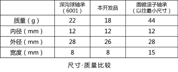 日韩精品无码一区二区
