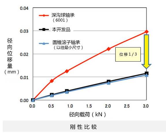 日韩精品无码一区二区