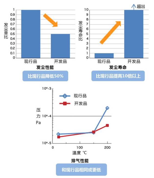 日韩精品无码一区二区