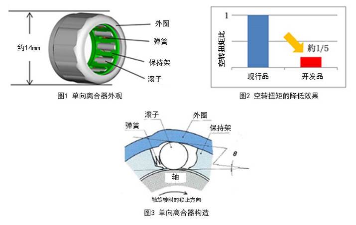 日韩精品无码一区二区