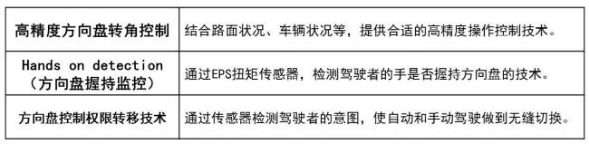 日韩精品无码一区二区