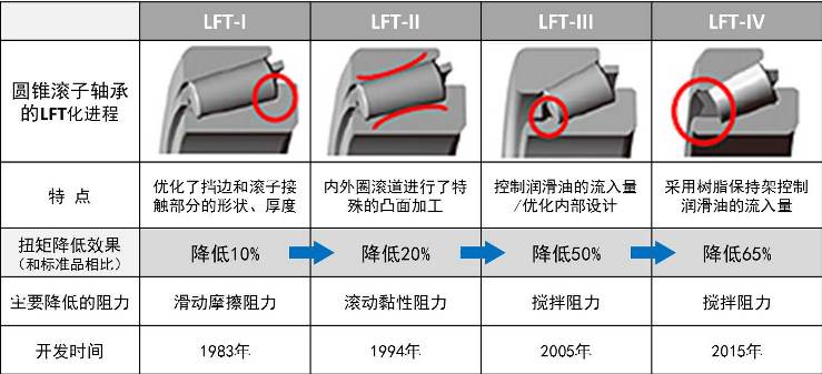 日韩精品无码一区二区