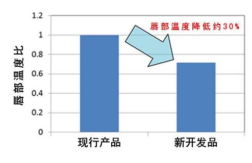 日韩精品无码一区二区