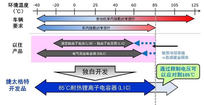 日韩精品无码一区二区
