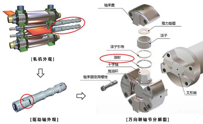 日韩精品无码一区二区