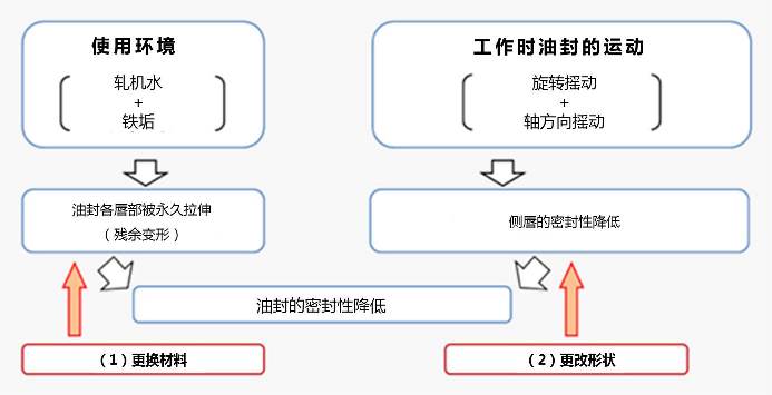 日韩精品无码一区二区