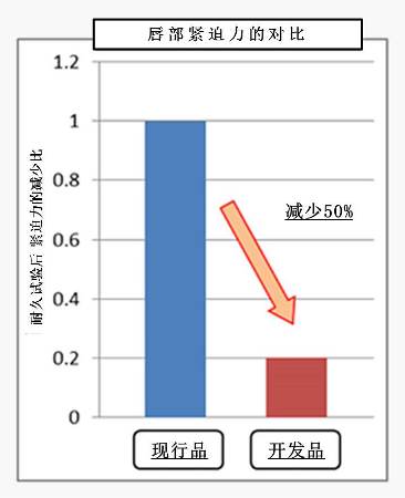 日韩精品无码一区二区