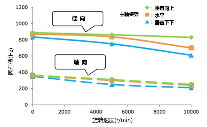日韩精品无码一区二区