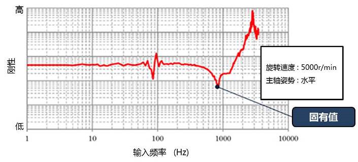 日韩精品无码一区二区