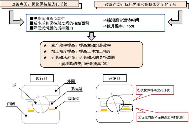 日韩精品无码一区二区