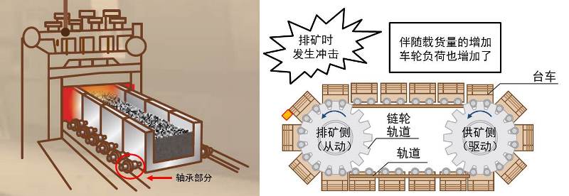 日韩精品无码一区二区