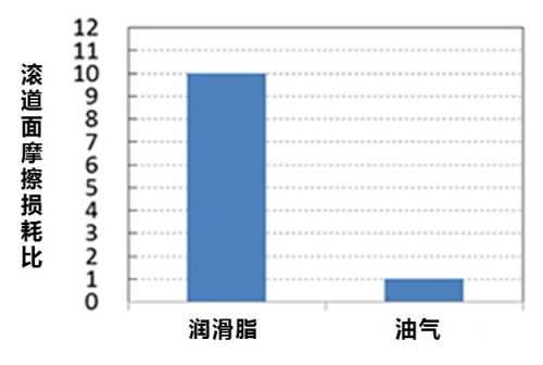 日韩精品无码一区二区