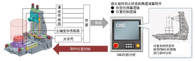 日韩精品无码一区二区