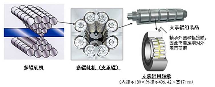 日韩精品无码一区二区