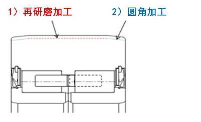 日韩精品无码一区二区