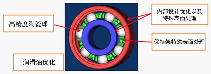 日韩精品无码一区二区