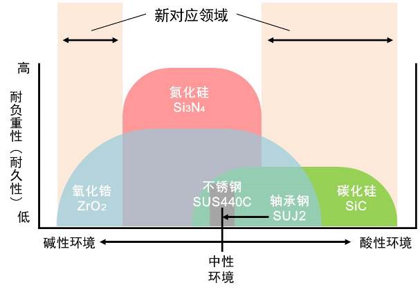 日韩精品无码一区二区