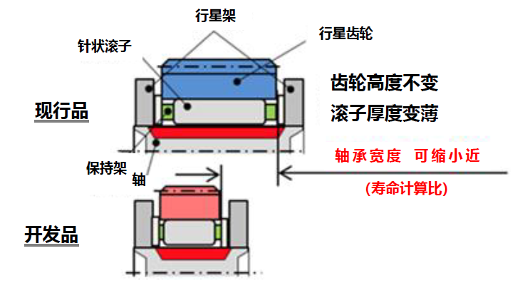 日韩精品无码一区二区