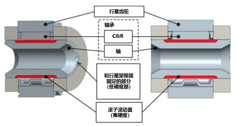 日韩精品无码一区二区