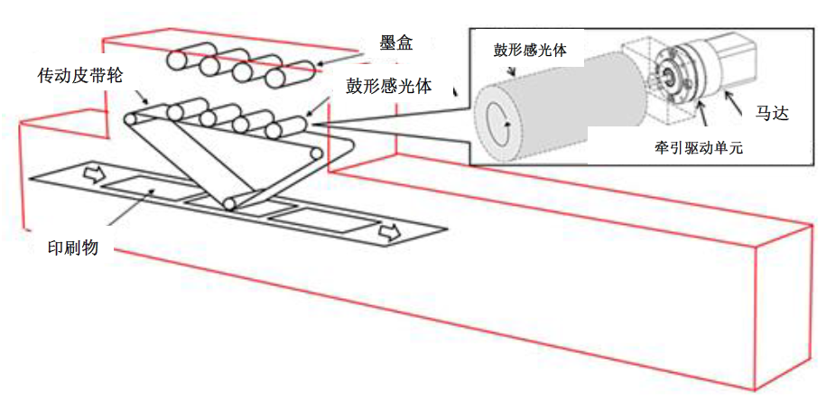 日韩精品无码一区二区