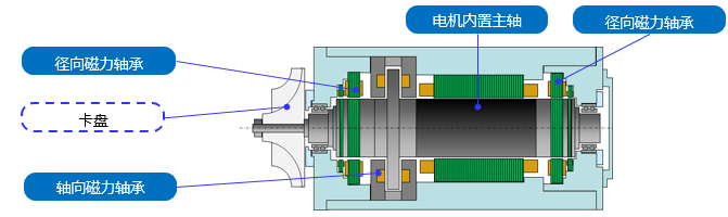 日韩精品无码一区二区