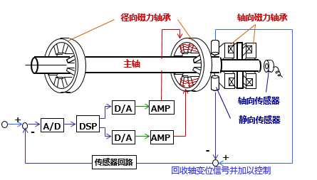 日韩精品无码一区二区